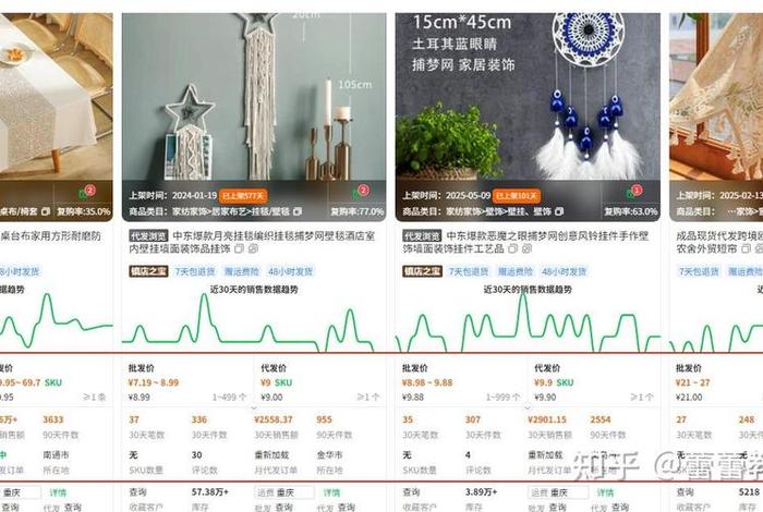 中东电商平台 - 中东电商平台jollychic 中东电商平台 - 中东电商平台jollychic