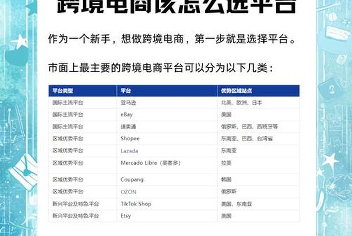 新人做跨境电商选哪个平台好,新人做跨境电商选哪个平台好一点 新人做跨境电商选哪个平台好,新人做跨境电商选哪个平台好一点