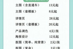 电商安装接单平台 电商安装接单平台推荐