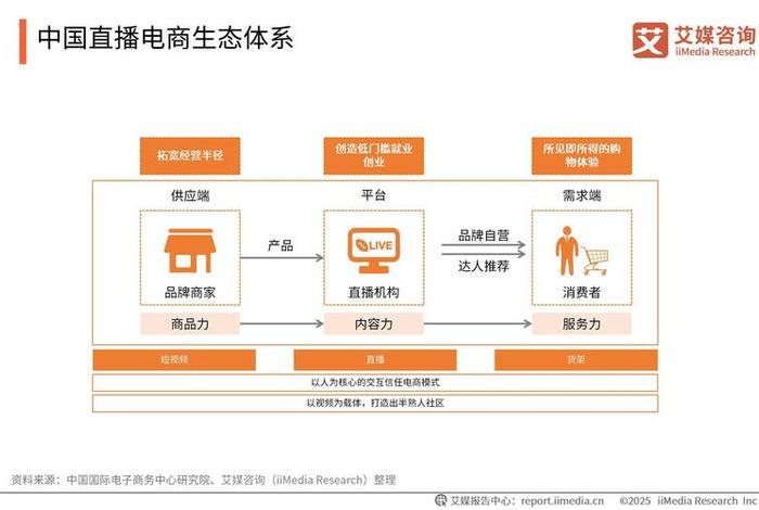 作为一名电商学生对国际形势;作为一名电商学生对国际形势的认知 作为一名电商学生对国际形势;作为一名电商学生对国际形势的认知