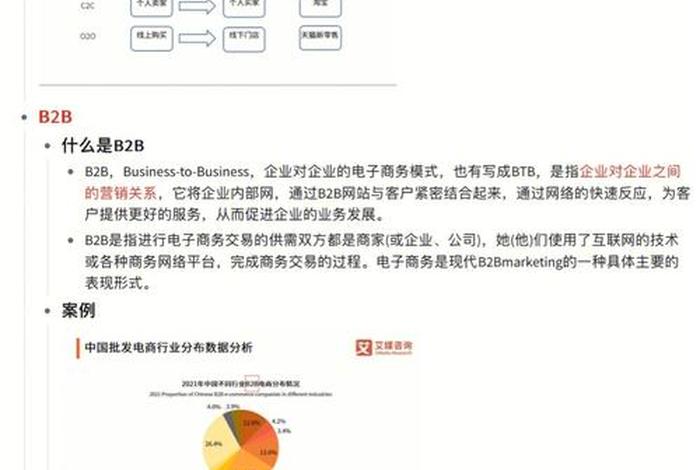 电商c2b 电商c2c和b2c的区别 电商c2b 电商c2c和b2c的区别