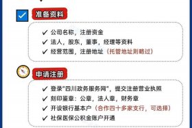 注册跨境电商店铺需要什么，注册跨境电商店铺需要什么资质
