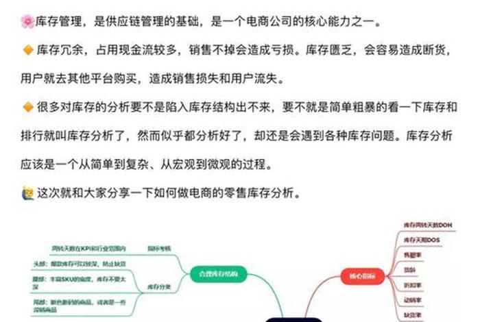 库存电商为什么做不起来 - 库存电商为什么做不起来呢 库存电商为什么做不起来 - 库存电商为什么做不起来呢
