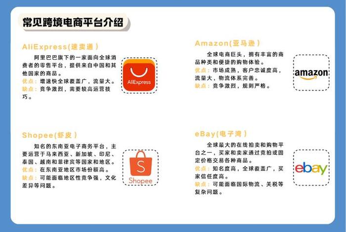跨境电商的推广方式有哪些（跨境电商的推广方式有哪些类型）