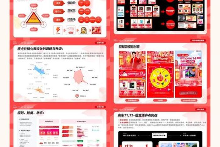 微电商视觉营销案例 电商视觉营销常见文案类型 微电商视觉营销案例 电商视觉营销常见文案类型