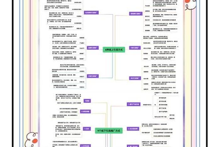电商引流是什么意思 - 电商引流推广是什么意思 电商引流是什么意思 - 电商引流推广是什么意思