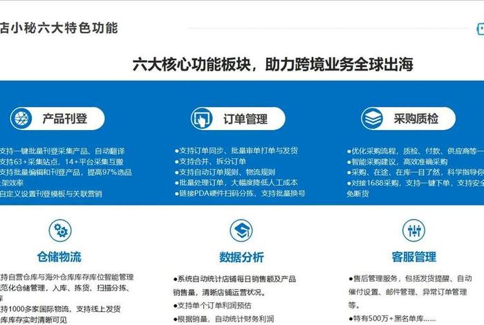 跨境电商erp软件还要买吗;跨境电商erp软件还要买吗现在 跨境电商erp软件还要买吗;跨境电商erp软件还要买吗现在