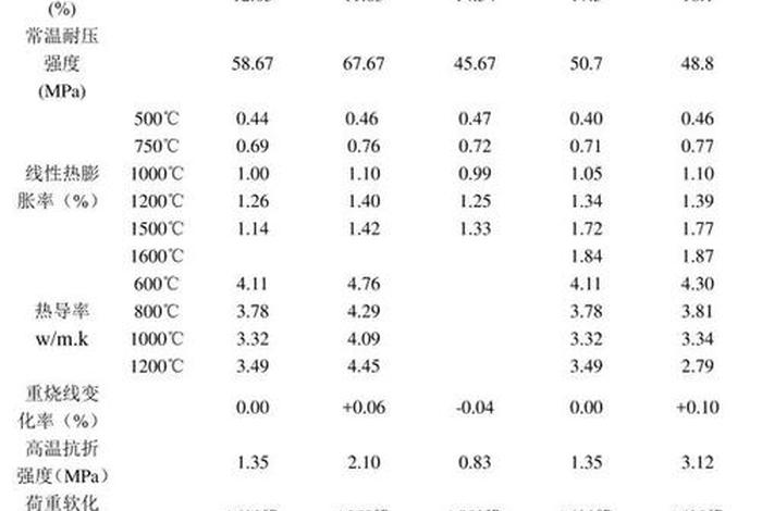 商电铝业最新消息 - 商电铝业运输公司 商电铝业最新消息 - 商电铝业运输公司