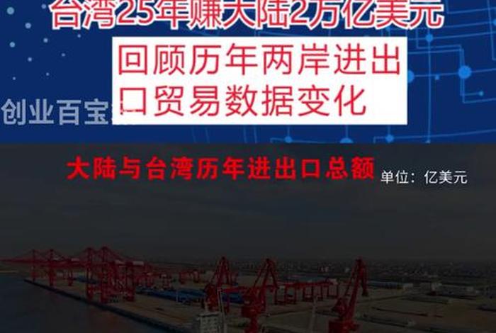 台湾电商市场(台湾电商市场的发展状况) 台湾电商市场(台湾电商市场的发展状况)