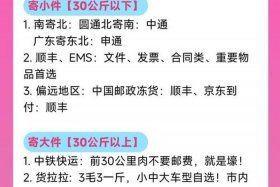 做电商怎样；做电商怎样发快递便宜又好