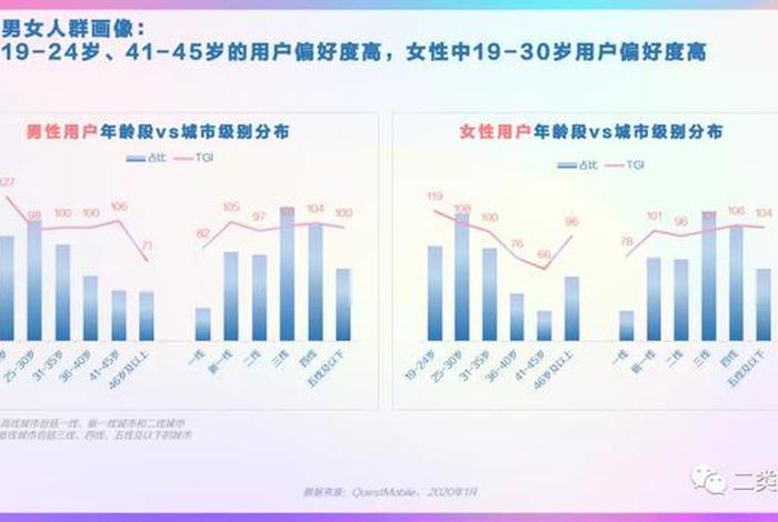 二类电商扣点 - 二类电商扣点多少钱 二类电商扣点 - 二类电商扣点多少钱