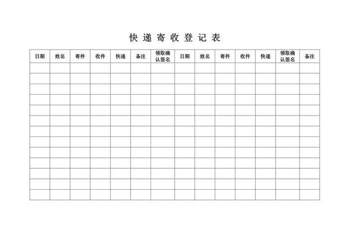 电商制作寄样表格 电商制作寄样表格怎么做