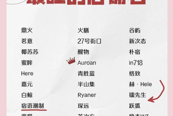 电商电商橱窗名字大全，橱窗名称大全