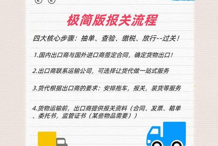 跨境电商怎么报关清关全流程 跨境电商的报关流程