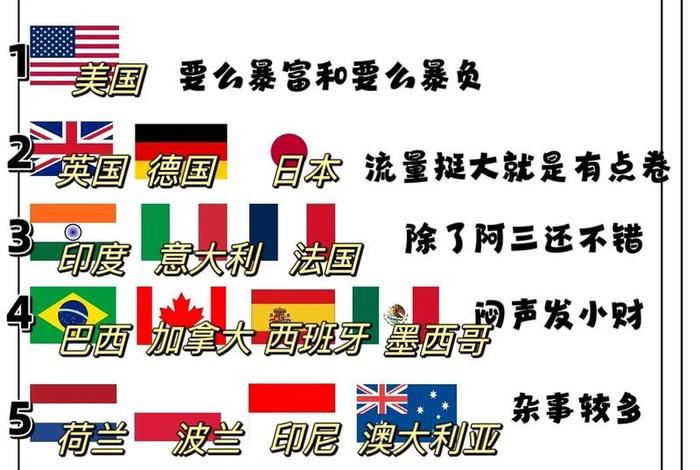 跨境电商平台排行榜前十名国内 - 跨境电商平台排行榜前十名国内有几家 跨境电商平台排行榜前十名国内 - 跨境电商平台排行榜前十名国内有几家