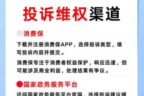 电商问题哪个投诉渠道最管用；电商问题哪个投诉渠道最管用呢