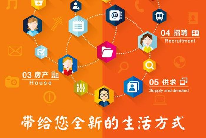 电商知识宣传 - 电商知识宣传海报 电商知识宣传 - 电商知识宣传海报