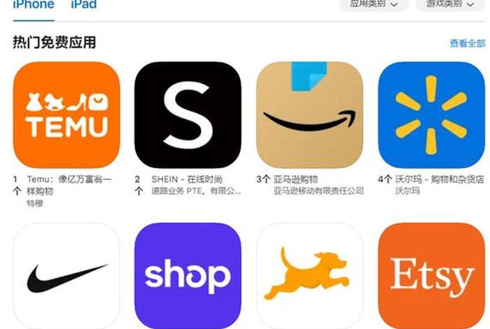 temu跨境电商app官网;跨境电商平台tophatter temu跨境电商app官网;跨境电商平台tophatter