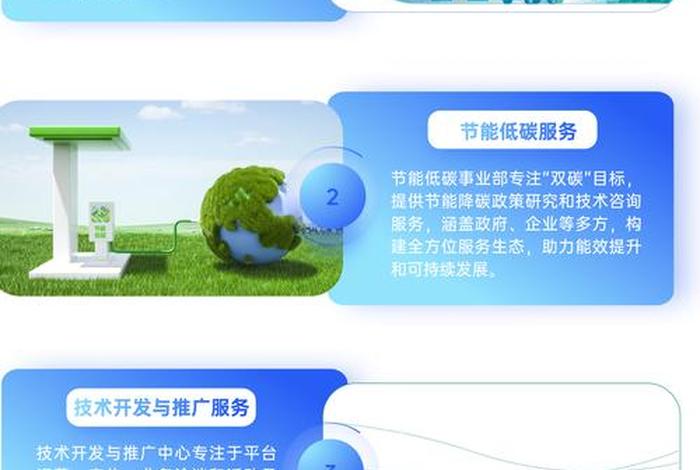 电商服务网点是什么意思、电商服务网点是什么意思啊