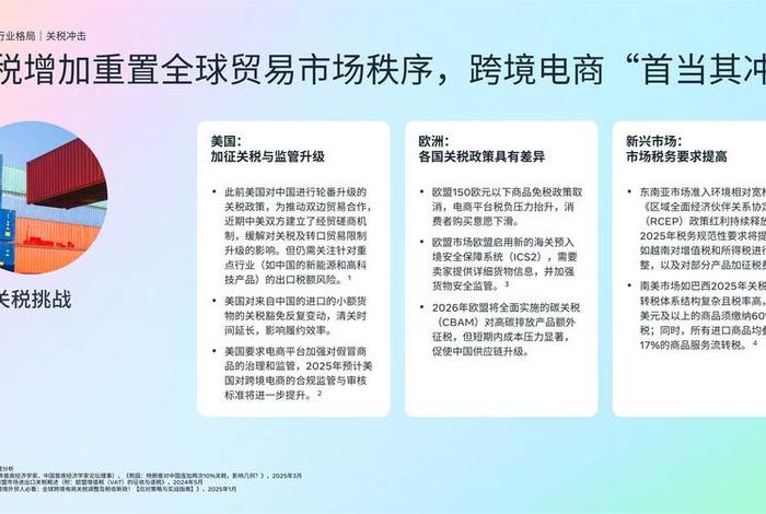 跨境电商视频营销;跨境电商视频营销策略 跨境电商视频营销;跨境电商视频营销策略