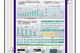 旅游电商平台疫情后如何做 旅游电商平台疫情后如何做营销策略