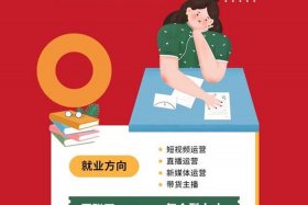 网络营销与直播电商专业就业方向（网络营销与直播电商专业就业方向福建）