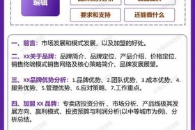 电商平台招商方案怎么写、电商平台招商方案怎么写的