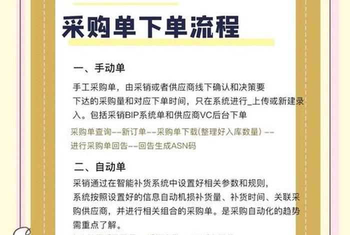 电商化采购是什么意思,电商采购是什么意思啊 电商化采购是什么意思,电商采购是什么意思啊
