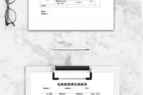 电商评价指标 电商评价指标包括哪些