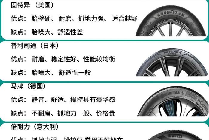 电商专供轮胎；电商专供轮胎和实体店轮胎有什么区别
