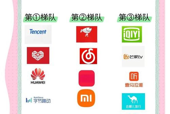 电商天堂是哪儿；电商天堂是哪儿的品牌