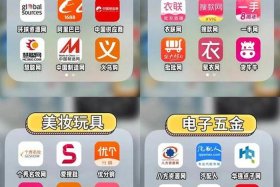 电商拿货平台有哪些 电商拿货平台有哪些类型