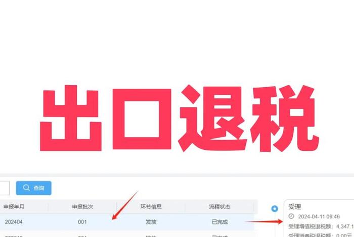 电商出口退税是怎么样的，电商出口退税是怎么样的呢