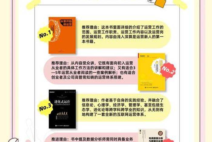 电商知识小众必读的书(电商知识小众必读的书籍) 电商知识小众必读的书(电商知识小众必读的书籍)