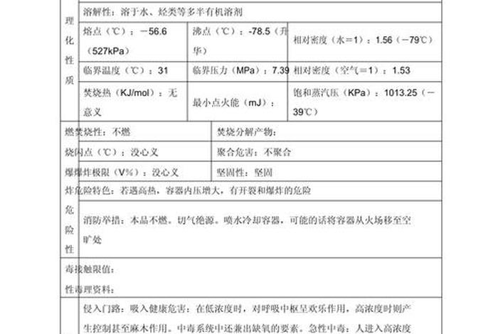 氩气二氧化碳混合气体安全技术说明书、氩气二氧化碳混合气体安全技术说明书电子版 氩气二氧化碳混合气体安全技术说明书、氩气二氧化碳混合气体安全技术说明书电子版