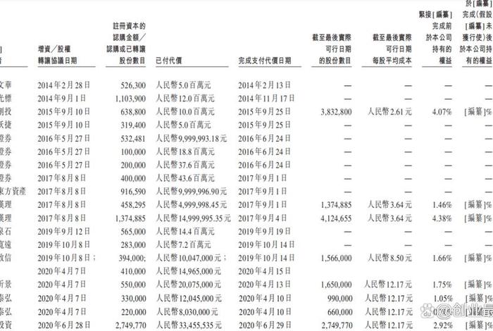 凯诘电商在上海的地位 凯诘电商在上海的地位如何 凯诘电商在上海的地位 凯诘电商在上海的地位如何