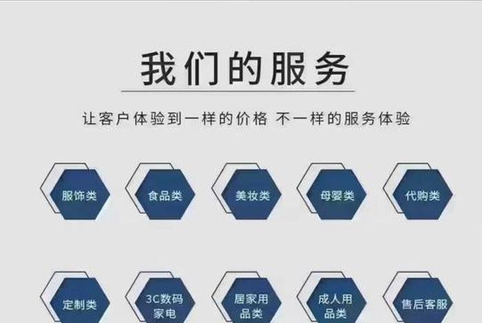 电商网络销售就是客服 - 电商网络销售就是客服吗