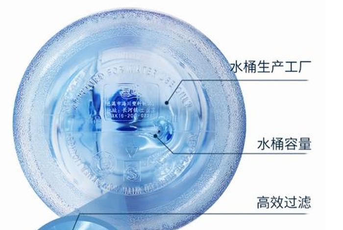 矿泉水箱子、矿泉水箱子尺寸规格表 矿泉水箱子、矿泉水箱子尺寸规格表