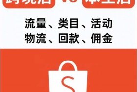 法国虾皮跨境电商、法国虾皮跨境电商是正品吗