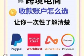跨境电商收款平台哪个好用（跨境电商收款平台哪个好用点）
