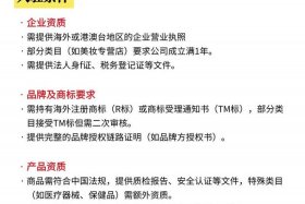国外的电商平台怎么入驻 国外的电商平台怎么入驻的