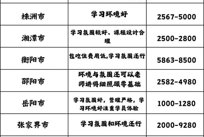 电商运营公司排名，长沙电商运营公司排名