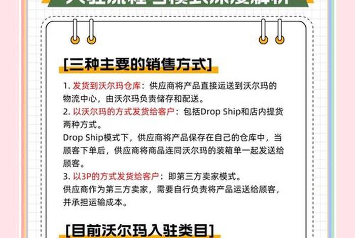 沃尔玛电商运营入门教程;沃尔玛电商运营入门教程视频 沃尔玛电商运营入门教程;沃尔玛电商运营入门教程视频