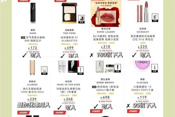 美妆电商产品价格分析、美妆产品价格策略 美妆电商产品价格分析、美妆产品价格策略