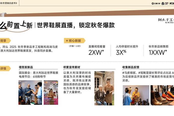 音电商2025年-大服饰营销大图月份1月2月3月 30_10_电商 服装销量 音电商2025年-大服饰营销大图月份1月2月3月 30_10_电商 服装销量