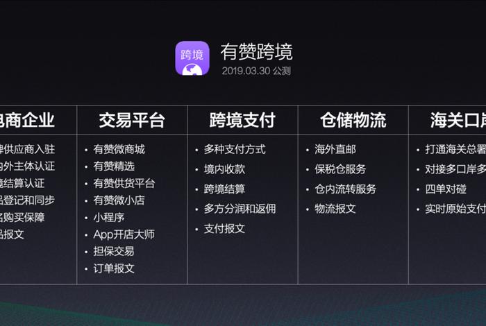 私域电商客服工作内容 私域电商客服工作内容有哪些 私域电商客服工作内容 私域电商客服工作内容有哪些
