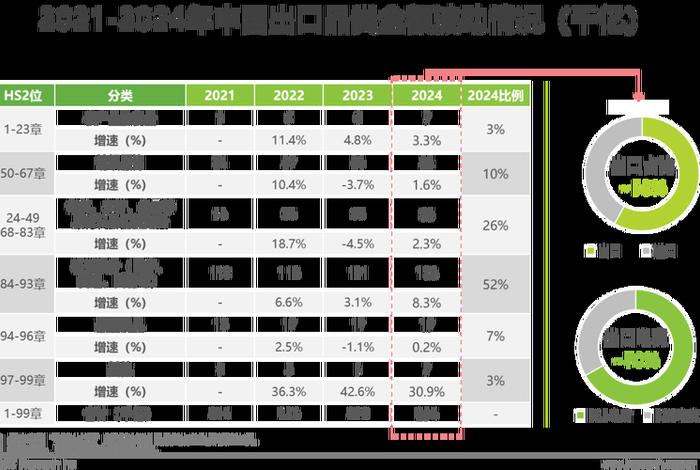 中国b2b排行前十名 - 中国b2b排行前十名公司 中国b2b排行前十名 - 中国b2b排行前十名公司