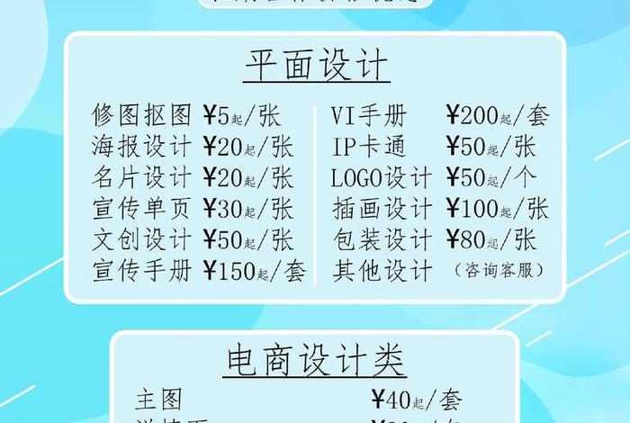 什么是电商美工,什么是电商美工设计 什么是电商美工,什么是电商美工设计