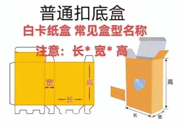 电商包装围长怎么计算 电商包装是做什么的