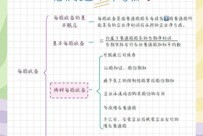 电商cpa怎么计算 - 电商cpa怎么计算销售额 电商cpa怎么计算 - 电商cpa怎么计算销售额